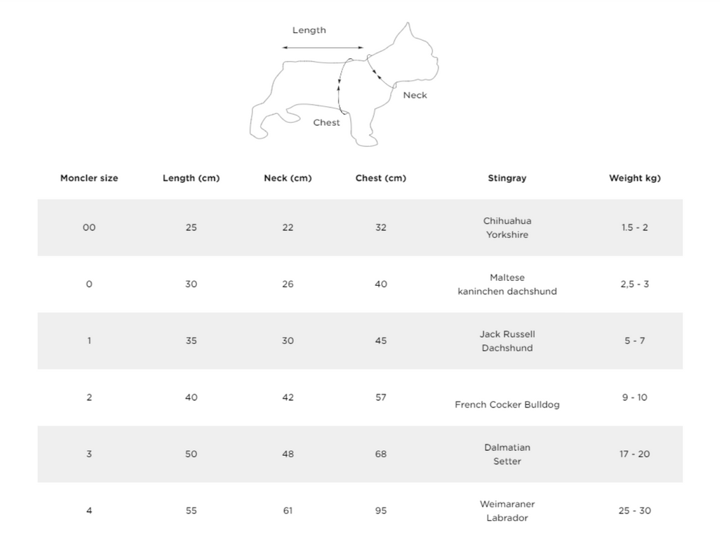 MONCLER GENIUS ICONIC MONDOG VEST - RED